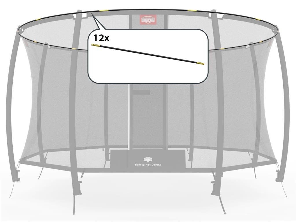 Safety Net Deluxe - Hoepelset voor de 380