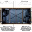 Tuniro Pro Black Voetbaltafel miniatuur